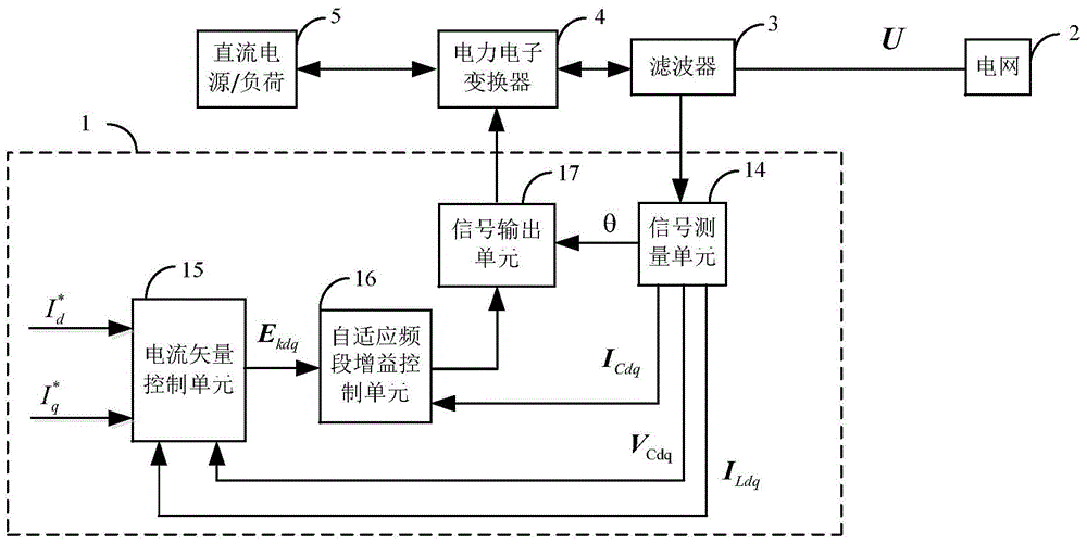 BBIN视讯_CBA常规赛北京95(图1) BBIN捕鱼