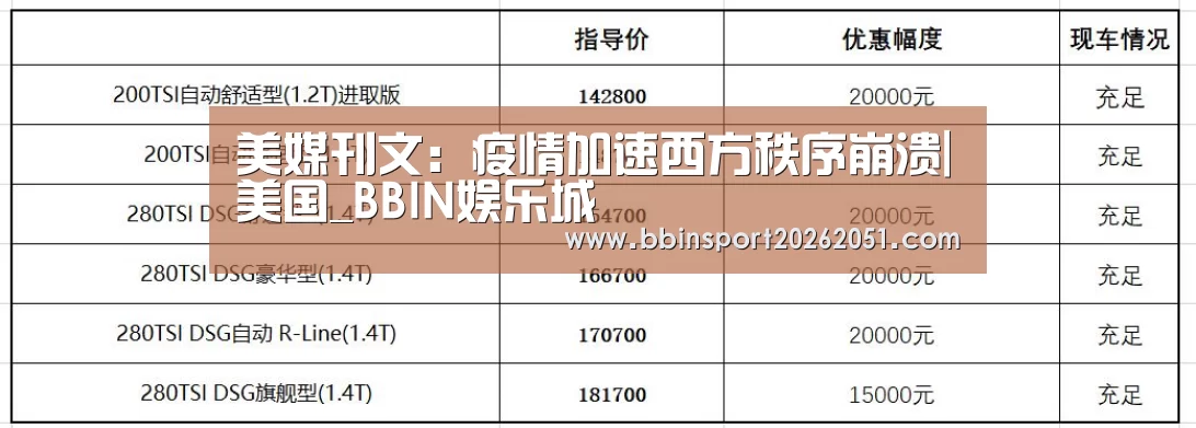 美媒刊文:疫情加速西方秩序崩溃|美国_BBIN娱乐城(图1) BBIN视讯