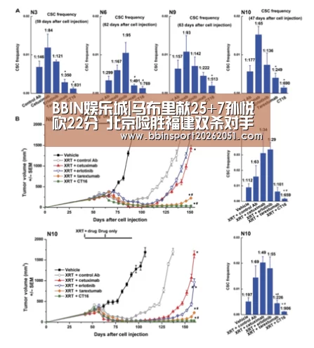 BBIN捕鱼